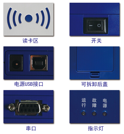 A16D(HF)二合一細節圖