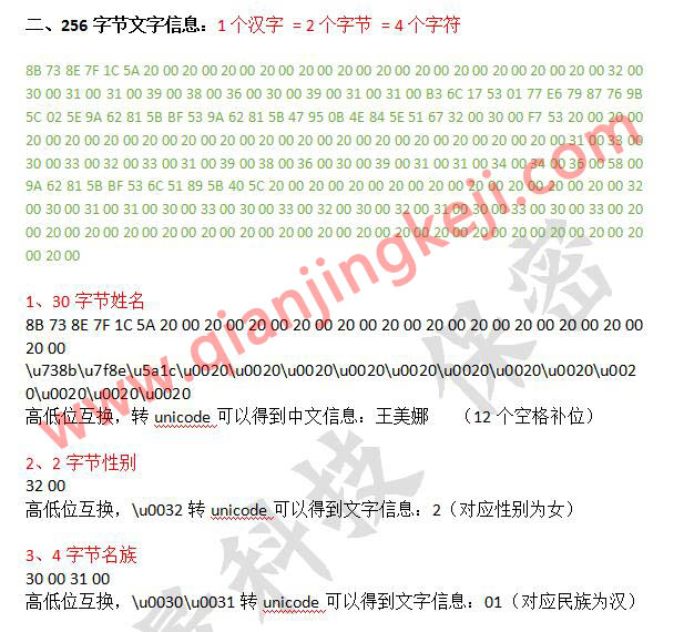 身份證信息解析說(shuō)明