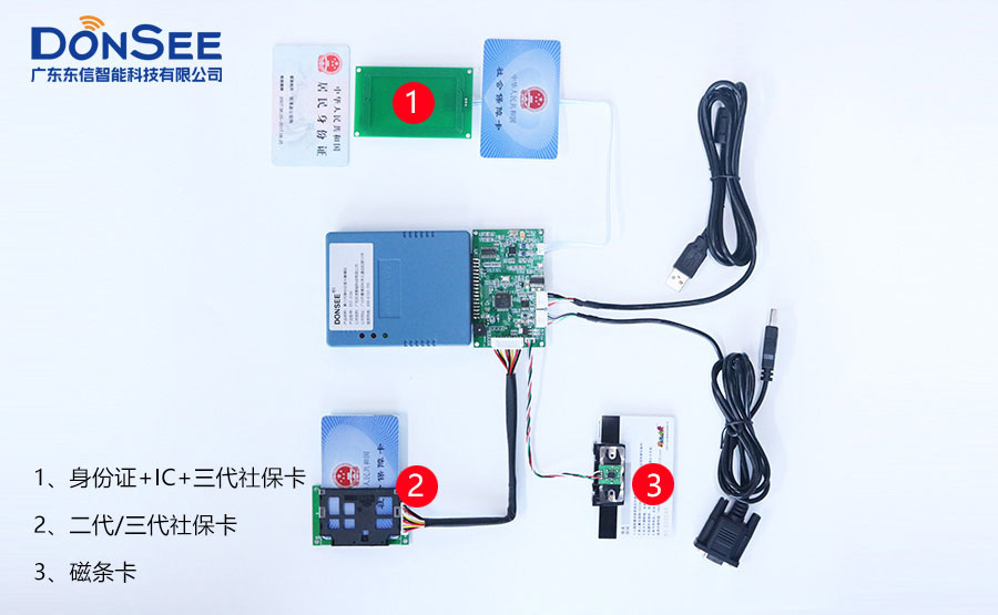 廣東東信智能科技有限公司身份證社?？ㄗx卡器模組