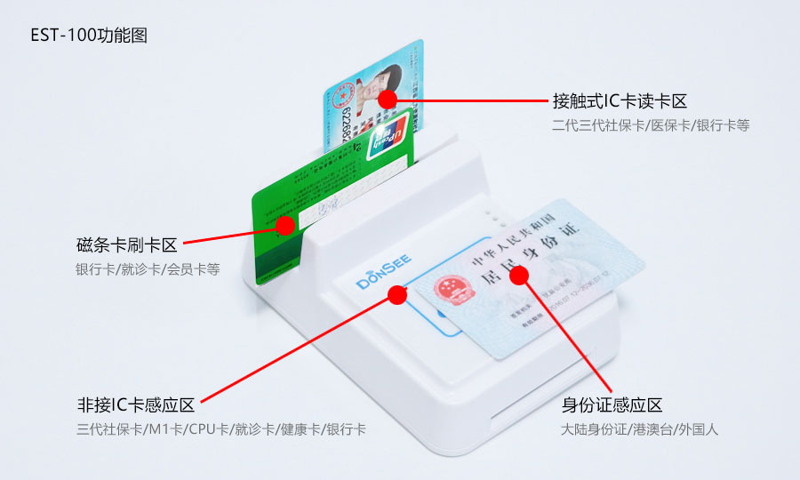 廣東東信智能科技有限公司EST-100社保卡讀卡器